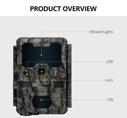 KW865 WIFI versteckte Kamera drahtlose Jagdkamera IP67 20MP bis 512GB