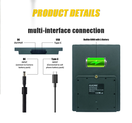 KS26 12W Solarkollektor Zusatzstrom ABS25 feuerdichtes Material IP67 wasserdichtes Multi-Interface-Anschluss