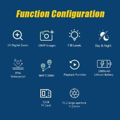 Nachtsichtfähigkeit • Hochauflösender Bildschirm • Sichtbarkeit in großer Entfernung • Dauerhafte und robuste Bauweise für den Außenbereich • Einfache Bedienung • Wiederaufladbare Batterie