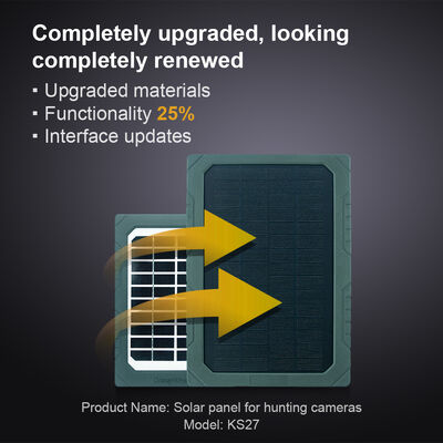 Dc Metal 4.0 1.7mm Solarmodul mit 5MP HD Color CMOS-Bildsensor, optimiert für erneuerbare Energiesysteme und maximale Leistung