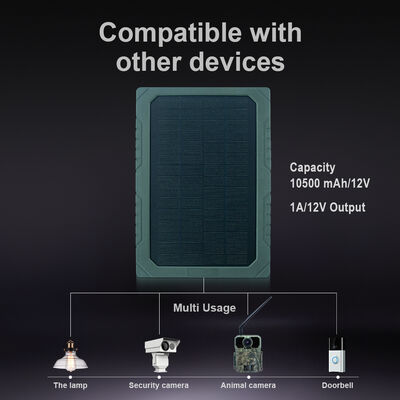 Dc Metal 4.0 1.7mm Solarmodul mit 5MP HD Color CMOS-Bildsensor, optimiert für erneuerbare Energiesysteme und maximale Leistung