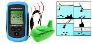 Verschiffen der GPS-Fishfinders-wild lebenden Tiere Hinterder kamera-HDS-7 Gen2 7inch und Behandlung - 730 3,5 Zoll 4w
